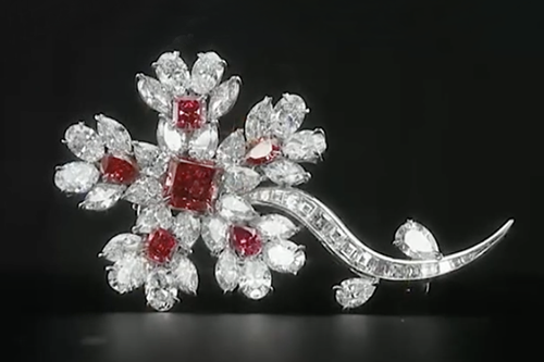 Rare Jewels International